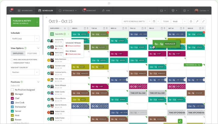 5 Features Of Employee Scheduling Software For Your Team